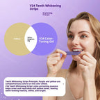 Dentelle Purple Whitening Strips