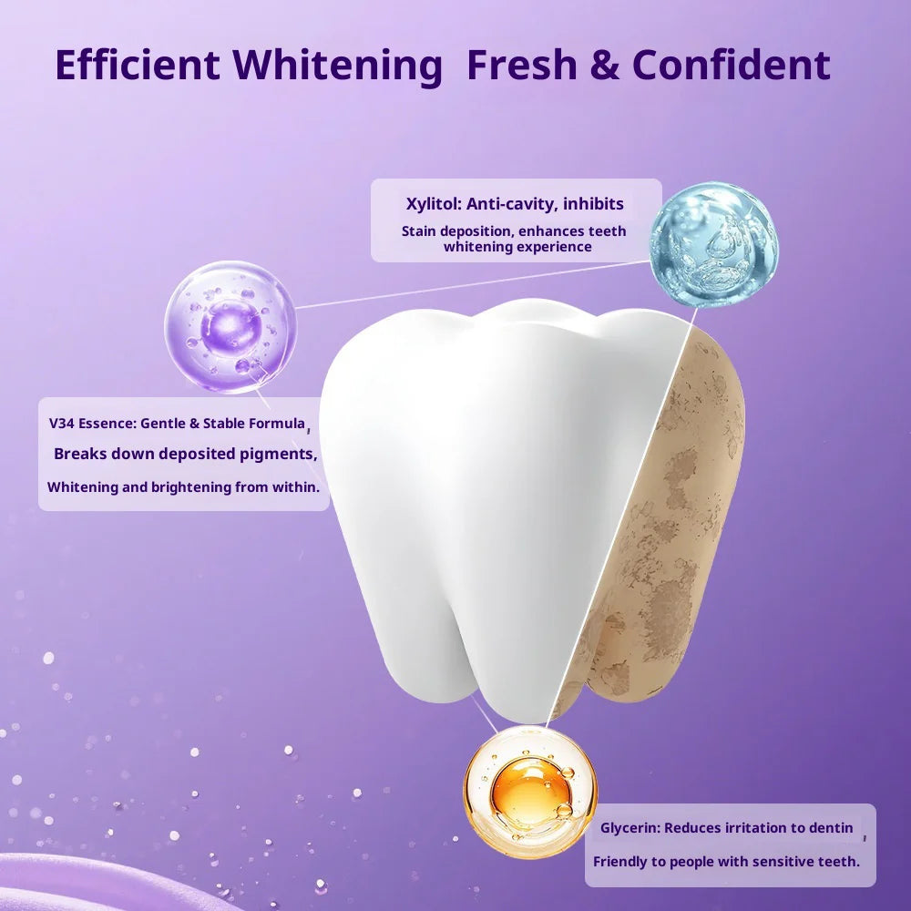 Dentelle Purple Whitening Strips